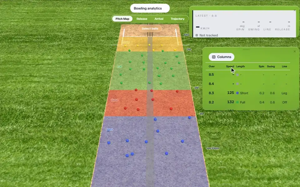 The portal's 3D ground for a 48-ball session, flipped from the pitch map, each ball coloured by its length, to the flight paths from the bowler's hand, the release points against height lines and the arrivals at the stumps