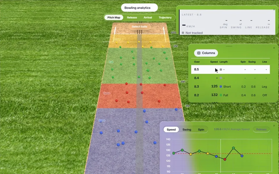 The Pitch Zones dialog opened over the 3D pitch map: the Good band's far edge typed from 8 to 7 metres and saved, and the balls on the pitch re-banded