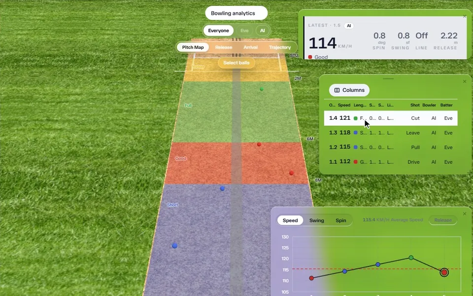 A squad nets session live on the 3D ground: three balls landing in turn on the pitch map, in the readout and in the table, then Al's chip picking out the balls he bowled